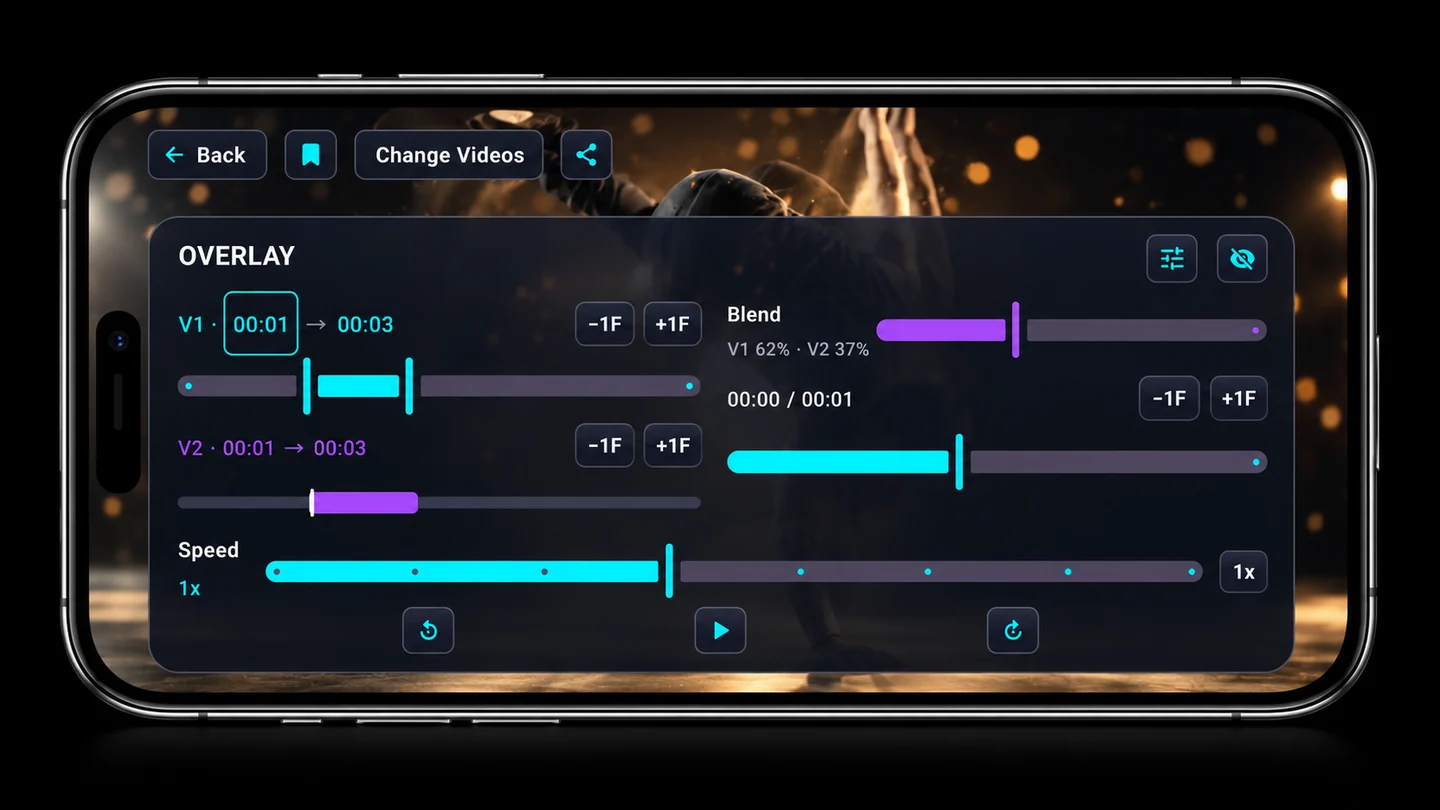 Illustration of Ghost controls: trims, blend and speed