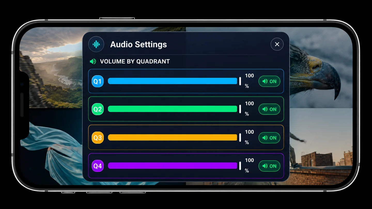 Illustration of independent volume controls for each video